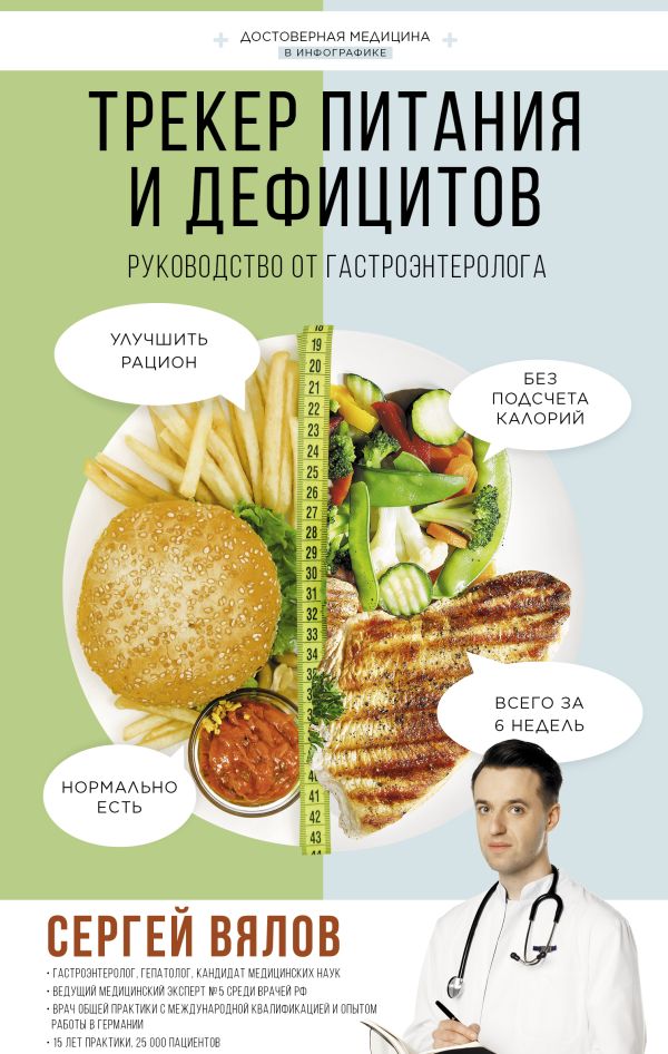 [Treker pitaniya i de_id286] Трекер питания и дефицитов. Руководство от гастроэнтеролога